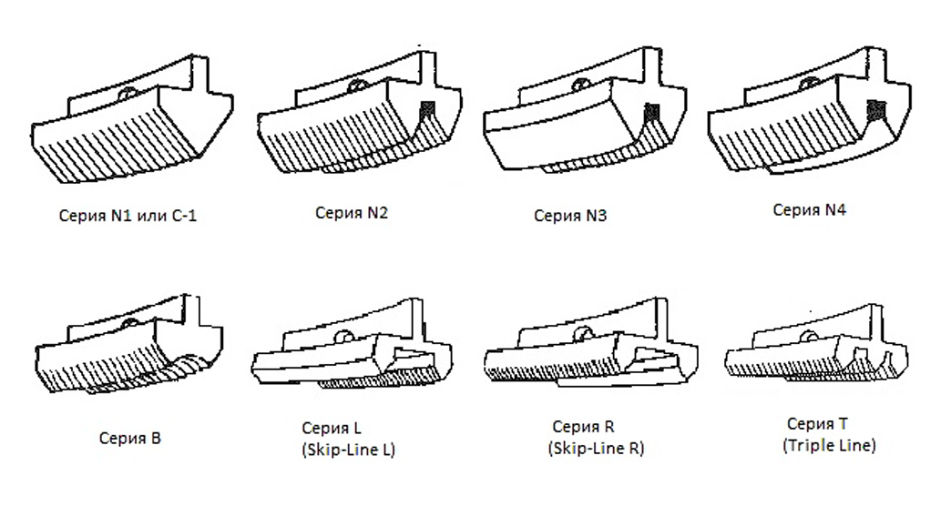 резцы чекеринг