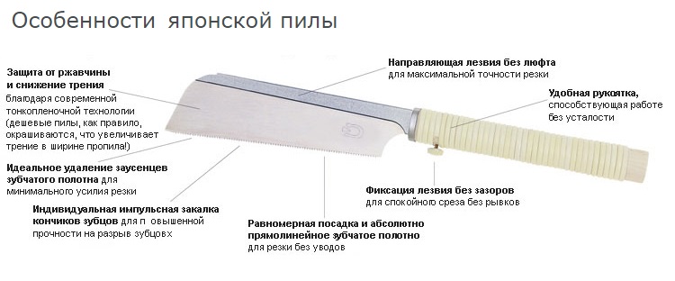 Ручные инструменты Miki Tool (Япония) купить