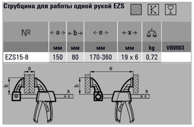 Зажимы и фиксаторы Bessey купить