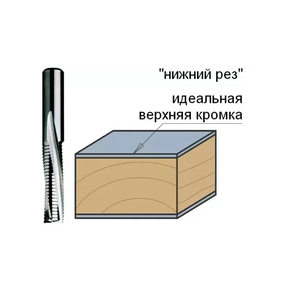Новинка! Фреза спиральная монолитная со стружколомом нижний рез 8 x 32 x 80 Z 3R S 8 RH CMT 196.081.11
