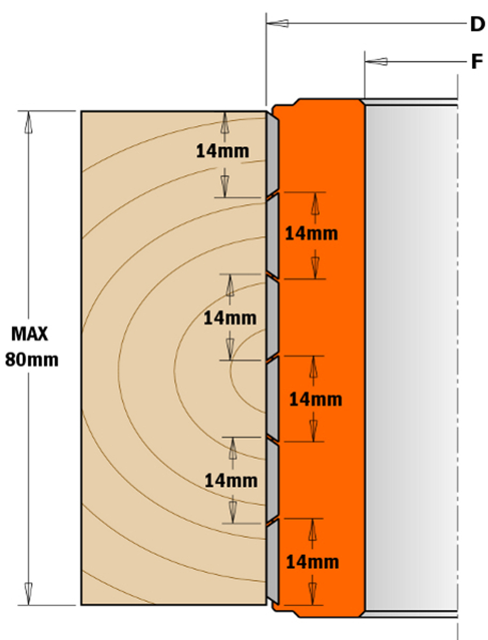 Фреза фуговальная F30 D 62 x 80 насадная (алюм.) смен. ножи HM (кейс) CMT  694.019.30