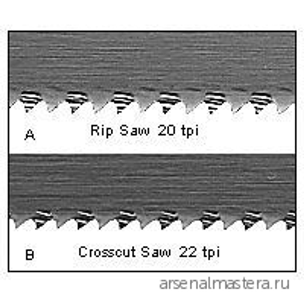 Пила столярная обушковая продольное пиление Veritas Gents Rip Saw 20 tpi 05T10.01 М00004760