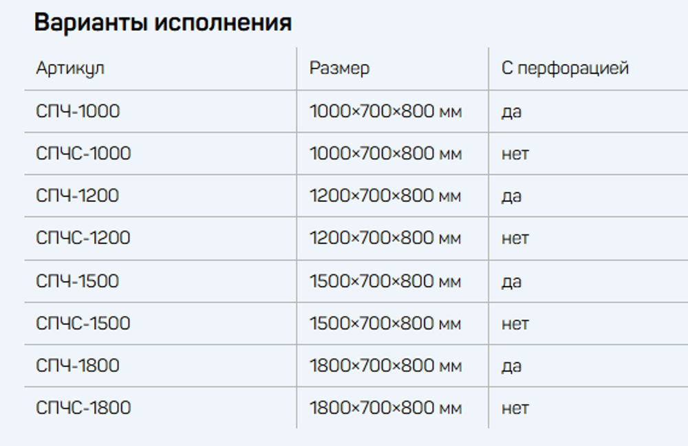 Новинка! Стол с перфорацией для чистых помещений Gresson СПЧ 1000 х 700 х 800 мм из нержавеющей стали, устойчив к воздействию кислоты и выдерживает краткосрочное поднятие температуры до 900С СПЧ-1000