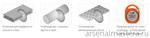 ХИТ! Диск пильный 160 x 20 x 2,0 / 1,6 0 FWF Z30 (сухой срез) CMT 226.030.06H