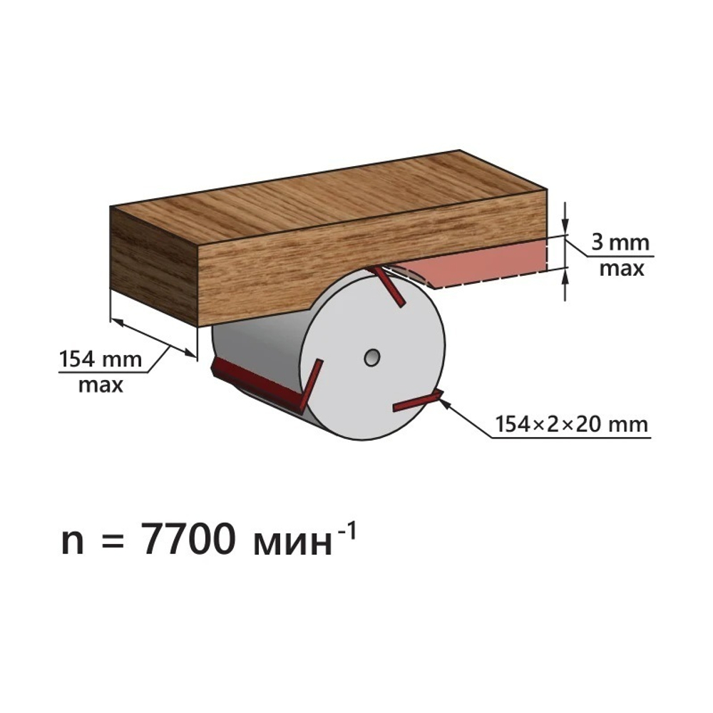 Станок фуговальный 1,2 кВт 230 В BJM-1200/150S BELMASH S252A