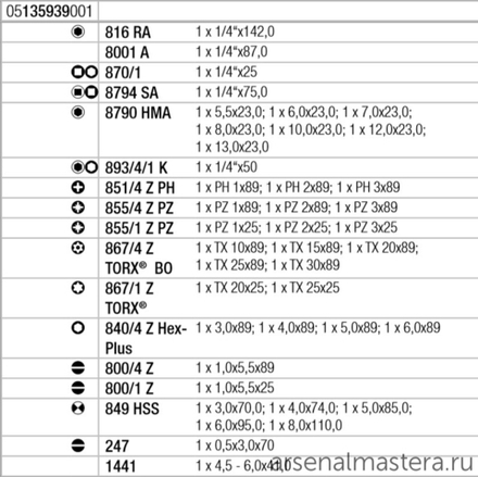 Набор 41 предмет Kraftform Kompakt H1 для работы по дереву WERA WE-135939