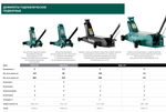 Новинка! Домкрат подкатной для тяжелой техники KRAFTOOL HIGH-LIFT 10 т, 160-560 мм 43455-10