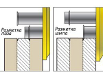 ХИТ! Рейсмус Veritas 0-150 мм двухстержневой 05N70.01 М00003888