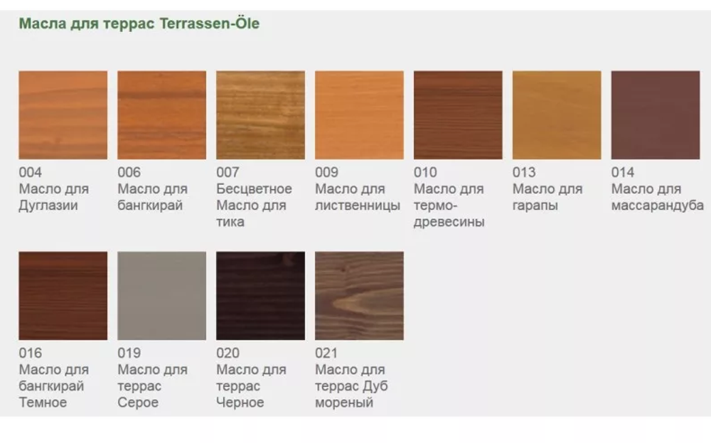 Новинка! Масло для террас и садовой мебели OSMO Terrassen-Öle 029 Агат 0,75 л для наружных работ 029002