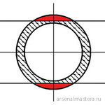 Стриппер автоматический 195 мм, MultiStrip 10, 0.03 - 10 мм2 AWG 32-8, 12 42 195 KNIPEX KN-1242195