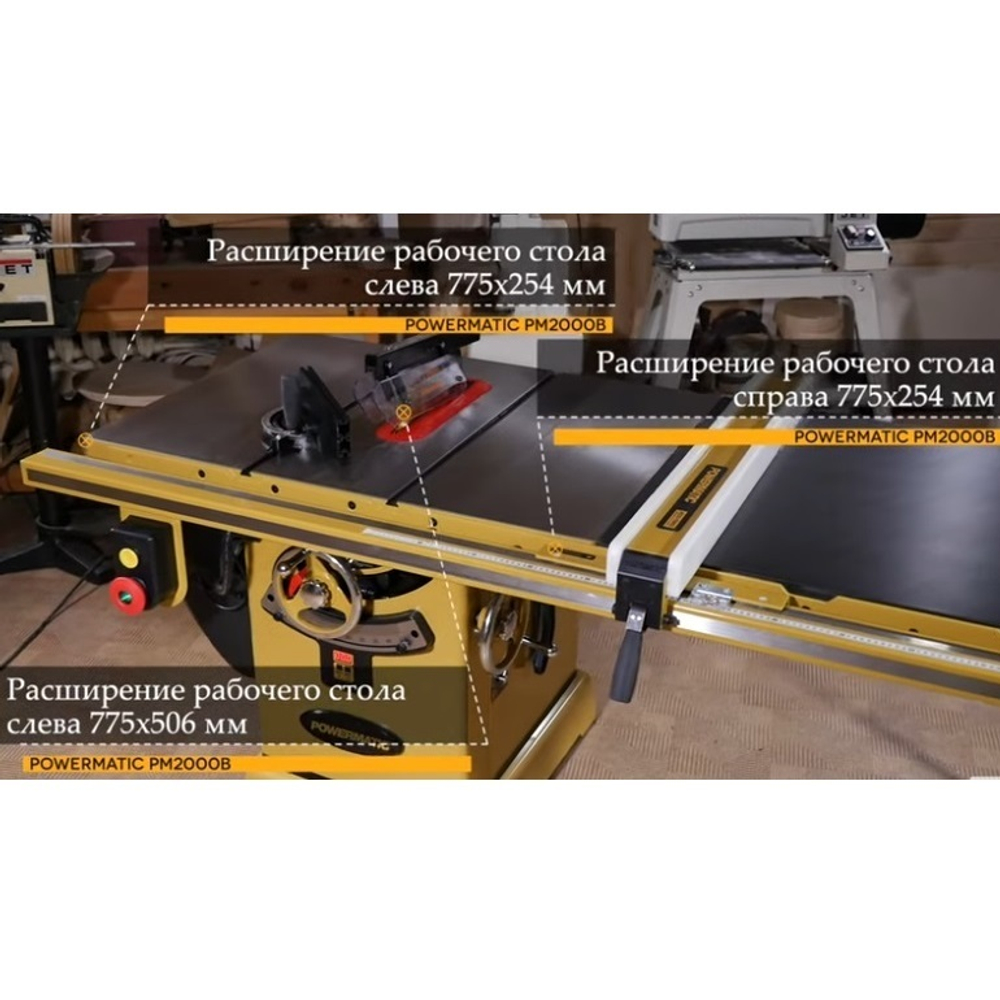 Профессиональная циркулярная пила Powermatic PM2000B диск 250 х 30 мм 5.5 кВт 400 В PM253B-RU