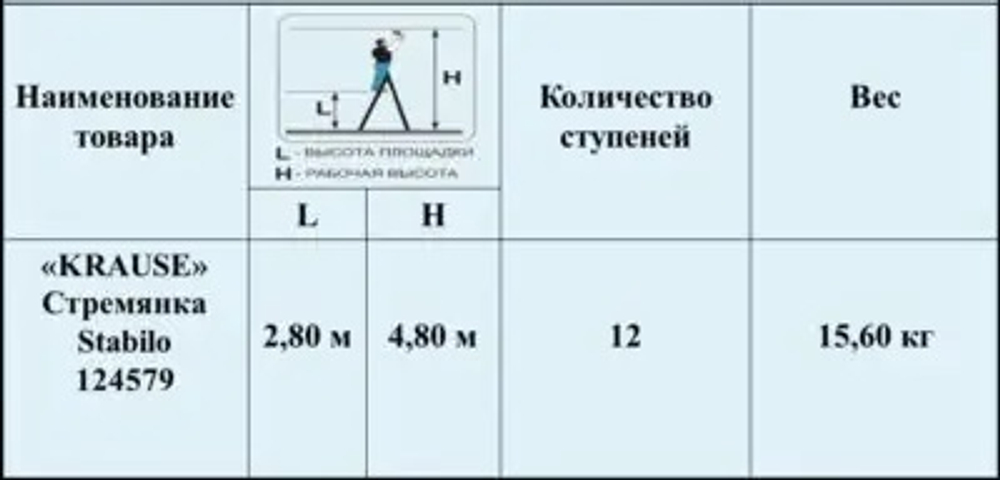 ХИТ! Стремянка свободностоящая профессиональная STABILO 12 ступеней с многофункциональной полкой и крюком для ведра Krause 124579