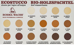 ХИТ! Шпаклевка водная Ecostucco в тубе 200 гр цвет 05 сосна для внутренних работ Borma 1510PI.200