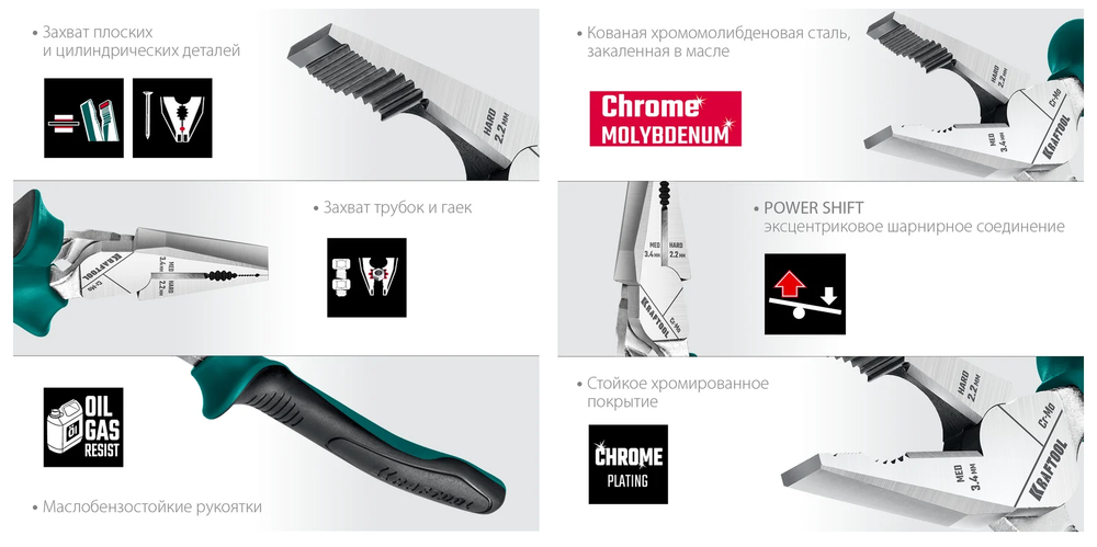 Новинка! Набор 4 предмета: губцевый инструмент KRAFTOOL. Плоскогубцы комбинированные 180 мм, Бокорезы 160 мм, Тонкогубцы 200 мм, Клещи переставные 250 мм в кейсе 22012