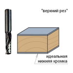 Фреза спиральная монолитная 4 x 15 x 50 Z1 S4 RH CMT 198.040.11