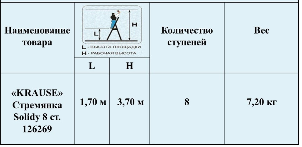 ХИТ! Стремянка свободностоящая 8 ступеней MONTO SOLIDY Krause 126269