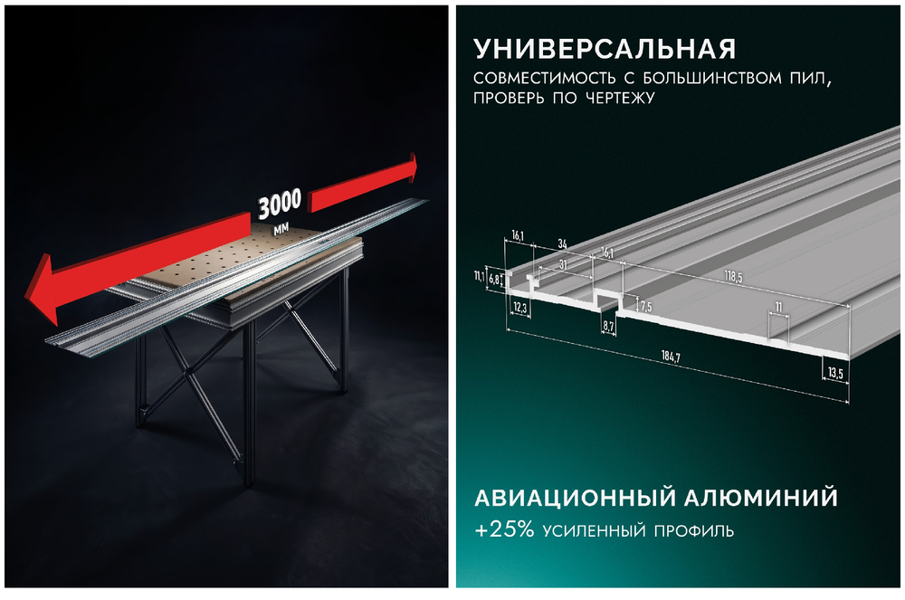 Новинка! Направляющая шина 3000 х 185 мм KRAFTOOL KRAFTFLEX FS-3000 для погружных пил, лобзиков 32432-3