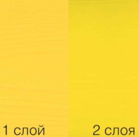 Цветное масло интенсив Osmo 3105 Желтый 0,125 л Dekorwachs Intensive Tone для внутренних работ Osmo-3105-0,125 10100822