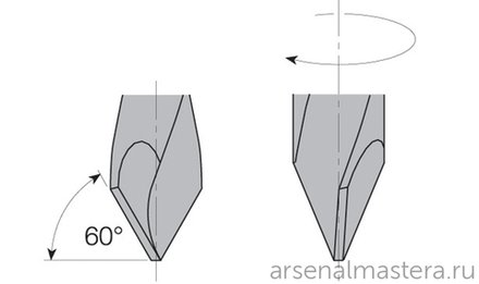 Сверло HW для присадочного станка 5 x 40 x 70 Z2 S10 x 20 RH CMT 375.050.11