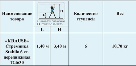 ХИТ! Передвижная стремянка STABILO 6 ступеней с роликами, многофункциональной полкой KRAUSE 124630