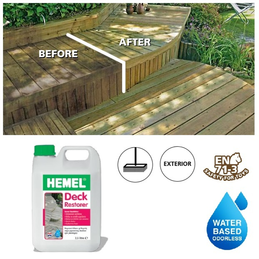 Очиститель для террас для наружных работ Deck Restorer Бесцветный 2,5 л, для восстановления посеревшей обветренной древесины террас и садовой мебели без шлифования 8000H HEMEL 10813