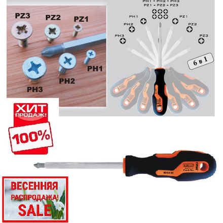 ВЕСЕННЯЯ РАСПРОДАЖА ХИТ! Универсальная отвертка NAREX S Line Profi PH1, PH2, PH3/PZ1, PZ2, PZ3 l(100) 836400