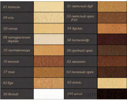 Шпаклевка нитро Holzmasse 250 мл цвет 59 СРЕДНИЙ ОРЕХ для внутренних и наружных работ Borma R1800NM