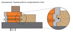 ХИТ! Фреза концевая сращивания D44,4 I32,0 S12,0 L70,1 CMT 955.501.11