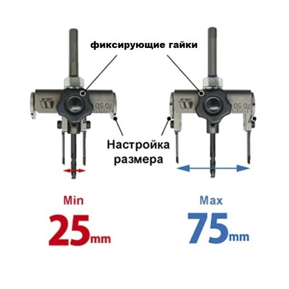 Резак отверстий N 5010A быстронастраиваемый по дереву D 25 - 75 мм Star-M М00013383