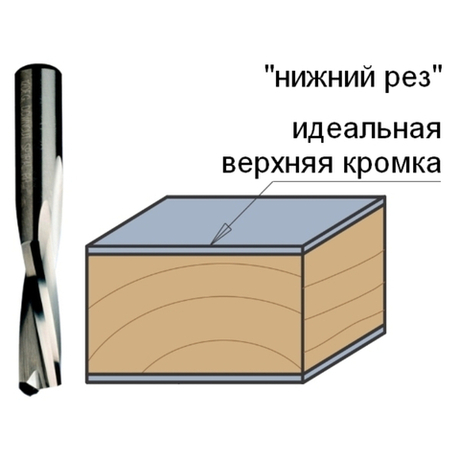 ТЕПЕРЬ ДЕШЕВЛЕ! Фреза спиральная монолитная 3 x 12 x 60 Z2 S6 RH CMT 192.630.11