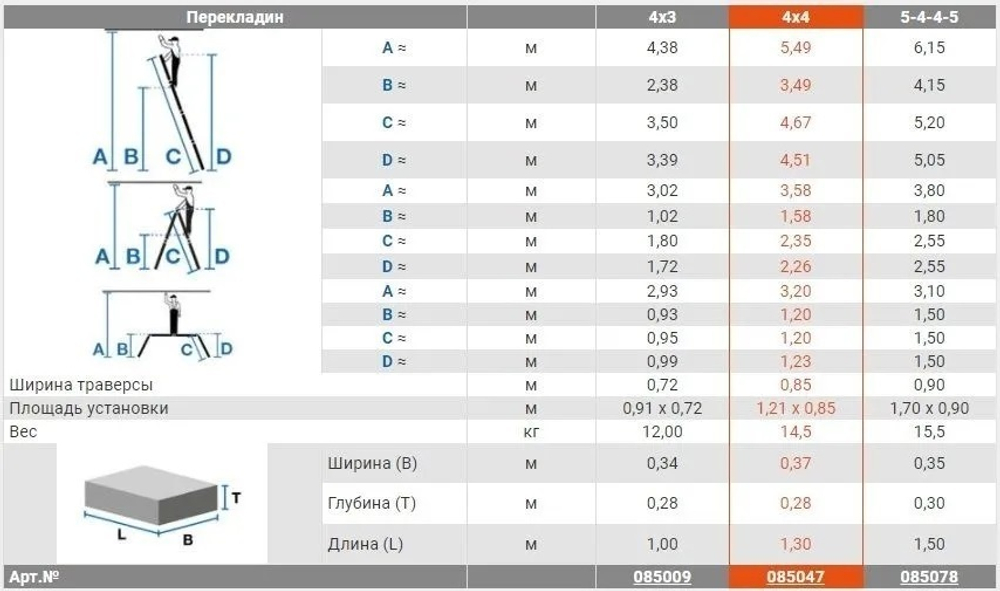 Новинка! Универсальная шарнирная лестница стремянка - трансформер CORDA 4 х 4 Krause 085047