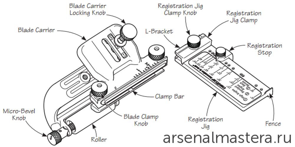 СУПЕР ХИТ! Приспособление для заточки (Точилка) Veritas Sharpening System II (Mk.II Standart Honing Guide от 13 мм до 72 мм) 05M09.01 М00003428
