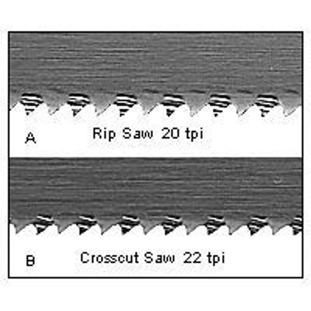 Пила столярная обушковая поперечное пиление Veritas Gents Crosscut Saw 22 tpi 05T10.05 М00004759