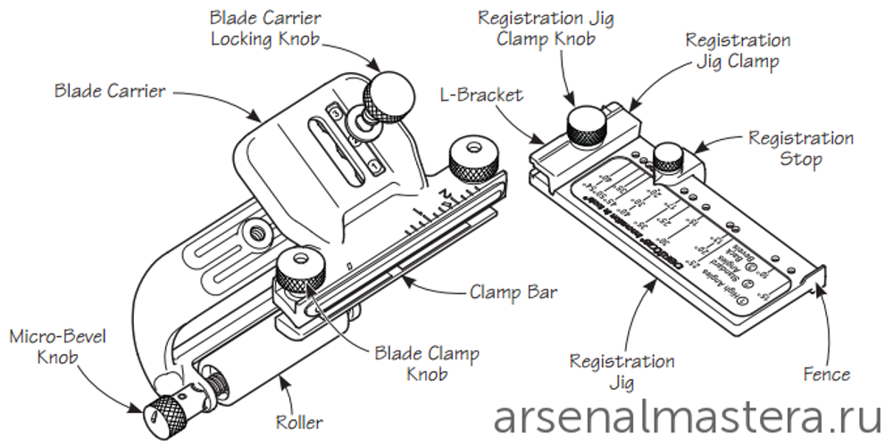 СУПЕР ХИТ! Приспособление для заточки (Точилка) Veritas Sharpening System II (Mk.II Standart Honing Guide от 13 мм до 72 мм) 05M09.01 М00003428
