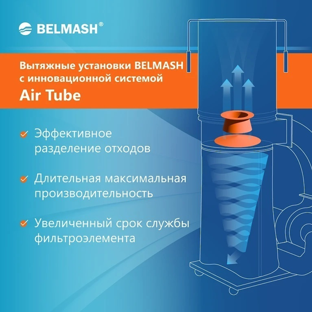 ЦЕНЫ НИЖЕ! Вытяжная установка / стружкоотсос с системой Air Tube, 1,5 кВт 230 В Объем стружкосборника 157 л DC2500-AT BELMASH D138A