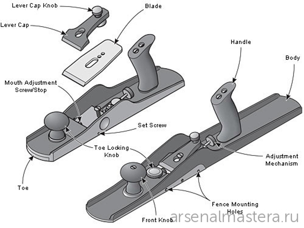 Рубанок Veritas Low-Angle Jack Plane А2 381 х 70 мм лезвие 57 мм 12 градусов 05P34.01 М00003023