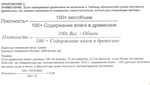 ХИТ! Влагомер индуктивный бесконтактный  10 градаций плотности древесины Woodwork MT-02
