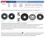 Новинка! Угловая шлифмашина УШМ Болгарка электрическая (сетевая) Makita GA 9030 SFK1 220В 2,4 кВт, диск 230 мм GA9030SFK1