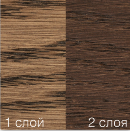 Цветные бейцы на масляной основе для тонирования деревянных полов Osmo 3564 Табак 2,5 л Ol-Beize для внутренних работ Osmo-3564-2,5 15100834