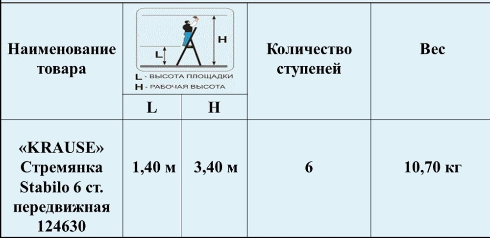 ХИТ! Передвижная стремянка STABILO 6 ступеней с роликами, многофункциональной полкой KRAUSE 124630