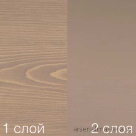 Цветное масло интенсив Osmo 3132 Серо-бежевый 0,75 л Dekorwachs Intensive Tone для внутренних работ Osmo-3132-0,75 10100850