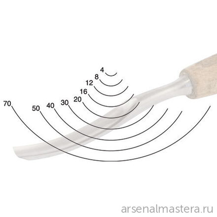 Профессиональный резец по дереву 125 х 12 мм (полукруглая стамеска N8, профиль острый 8265 х 12) Narex PROFI 826512