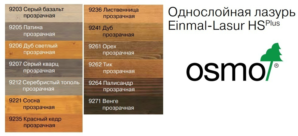 Однослойная лазурь для древесины для наружных, внутренних работ OSMO 9206 Светлый дуб 2,5 л Einmal-Lasur HS Plus Osmo-9206-2,5 11101564