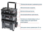 Новинка! Комплект кейсов 3 шт для хранения и транспортировки. Большой кейс - тележка, Средний кейс, Большой кейс - органайзер STACK PACK TK-L SP SET-1 FLEX 531461