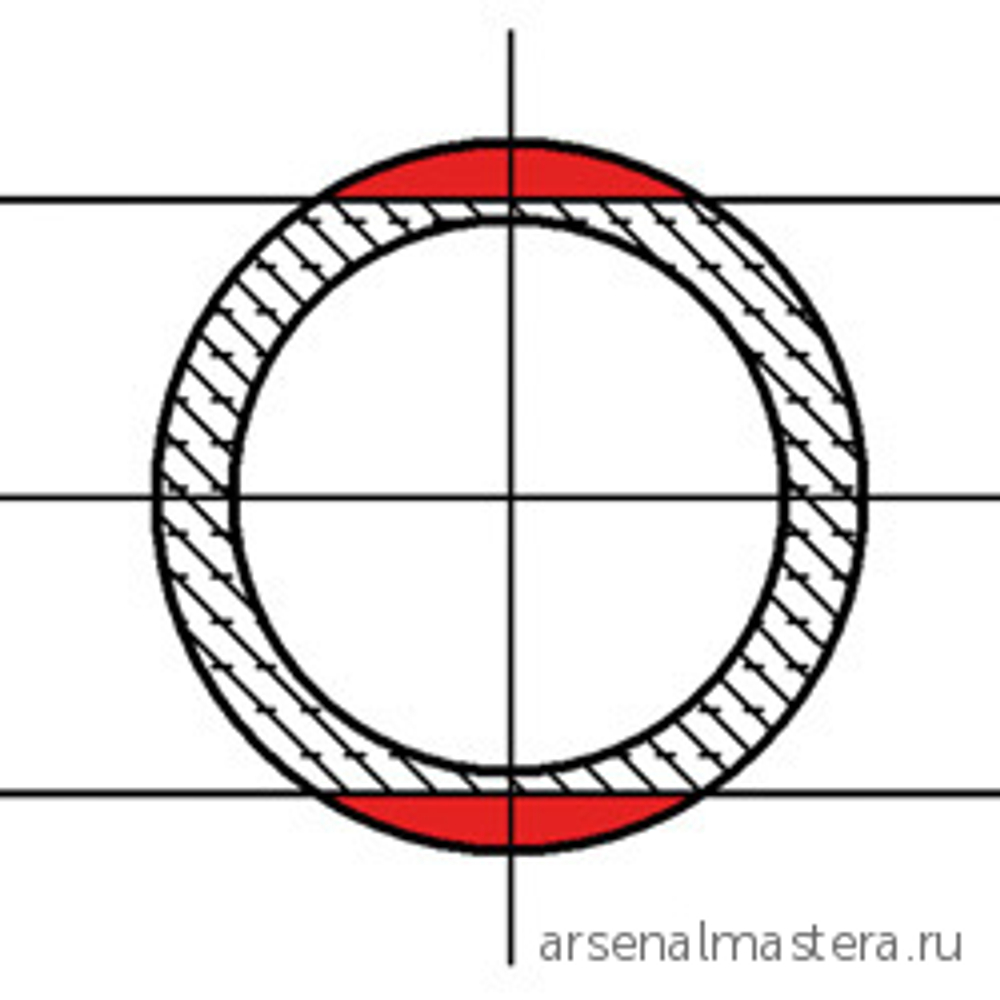 Стриппер автоматический 195 мм, MultiStrip 10, 0.03 - 10 мм2 AWG 32-8, 12 42 195 KNIPEX KN-1242195