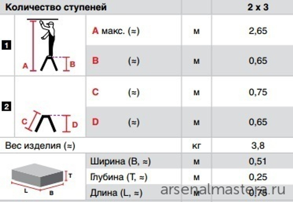 ХИТ! Двусторонняя складная алюминиевая подставка Krause TREPPO c широкими ступенями 2х3 126030