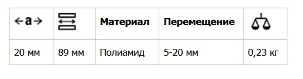 Новинка! Набор распорок 4 шт для укладывания паркета, ламината и плитки 20/89 BESSEY BE-AV2