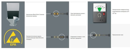 Шлицевая отвертка Kraftform Micro 1578 A 0,40 x 2,0 x 60 мм WERA WE-030103