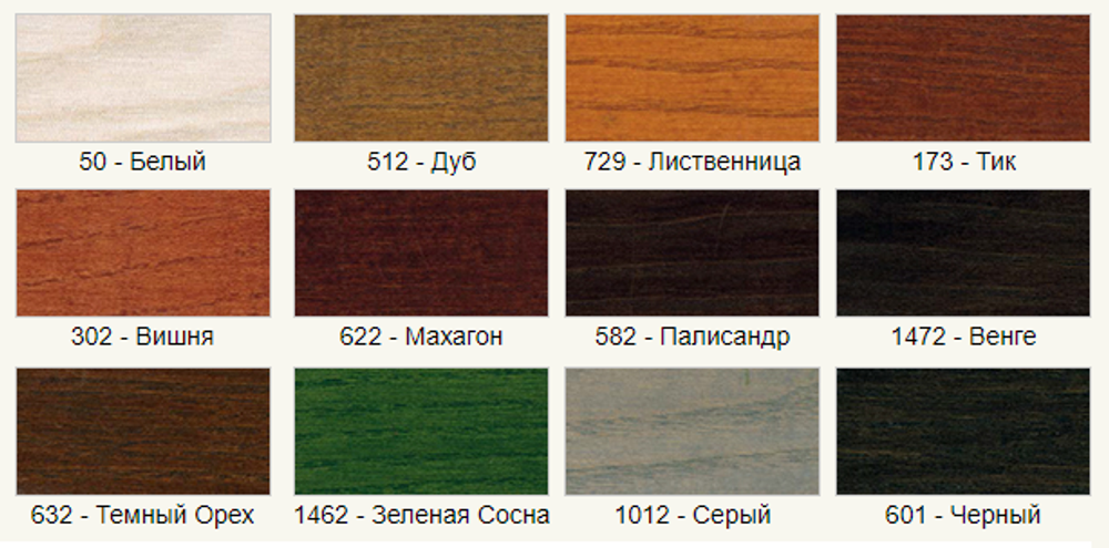 АКЦИЯ МАЙ 2025! Масло датское Decking Oil 5л для террас цвет 50 Белый для наружных работ Borma 4972IL-DS50