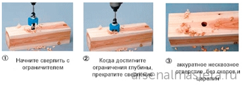 ХИТ! Ограничитель глубины сверления для свёрл Star-M D 9 мм 1 шт N 5005 Star-M N5005 9 mm М00009081